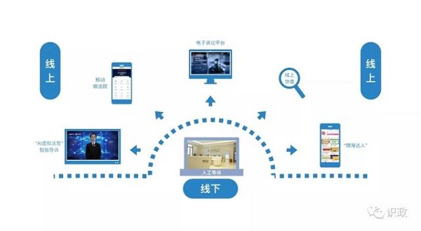 1575981525425455.jpeg 18.5.jpeg